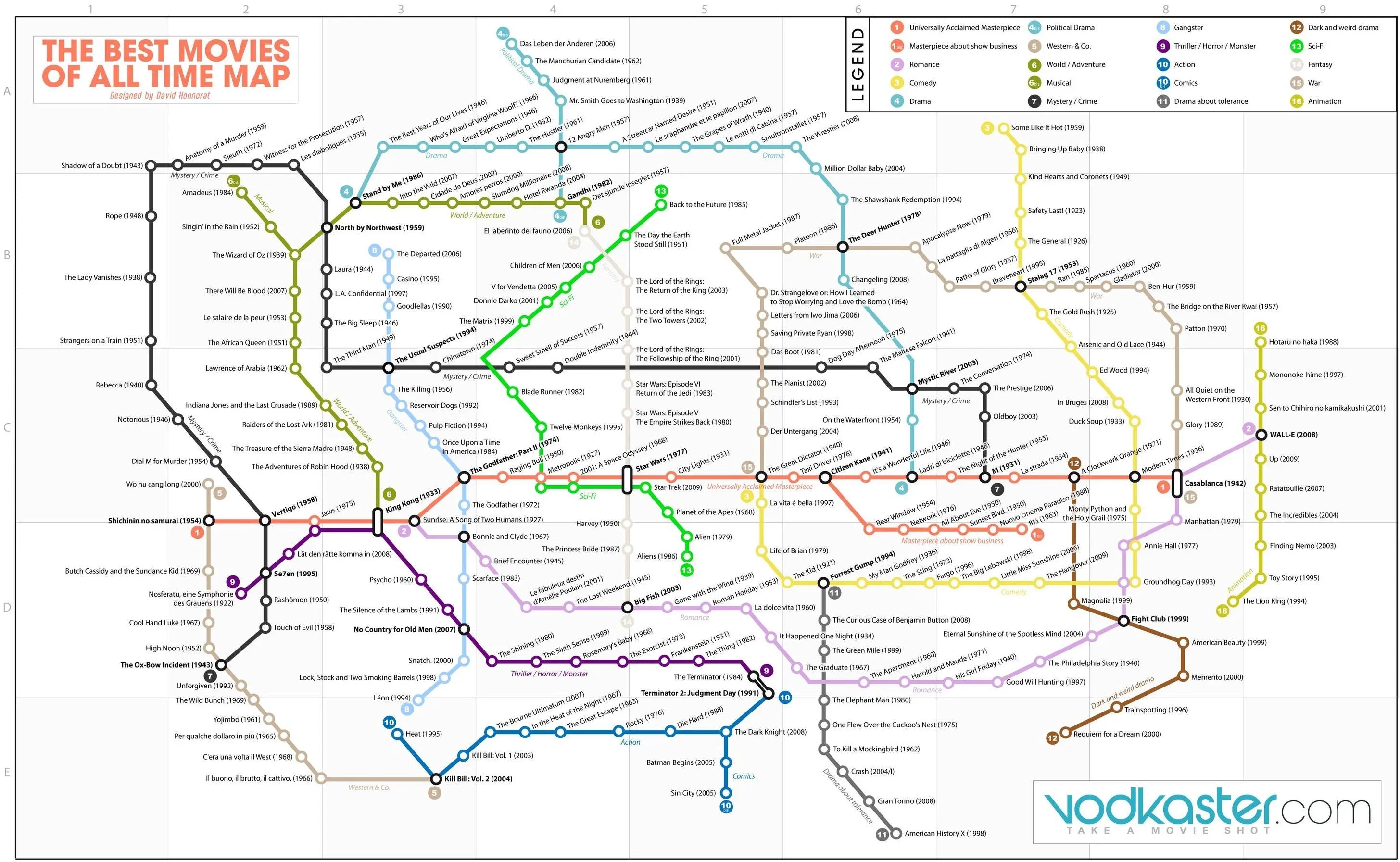 Mapping The Movies - Maps International Blog