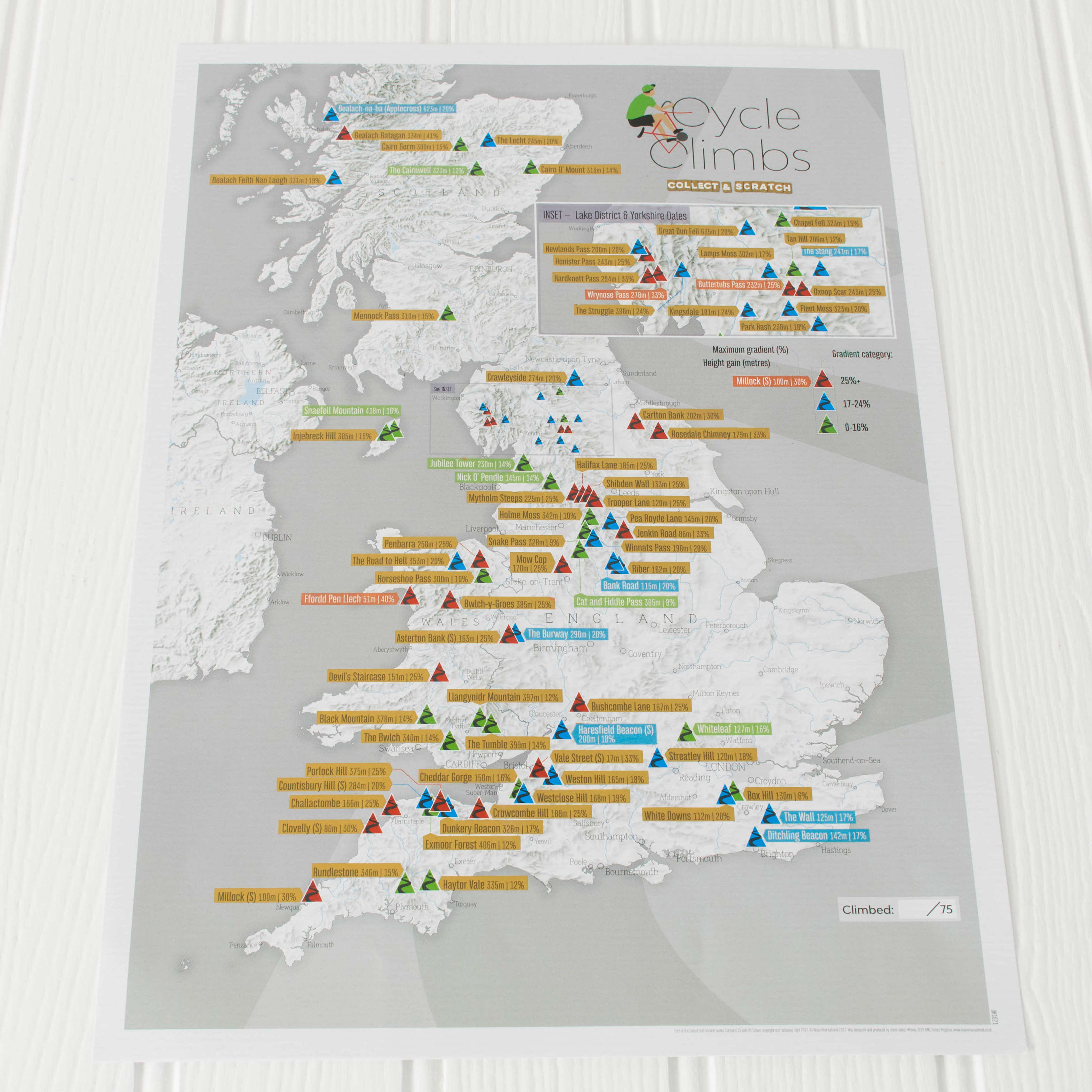 /l/s/ls_scratch-off-uk-cycle-climbs-print-silk-art-paper_uk01621_3_silkp.jpg